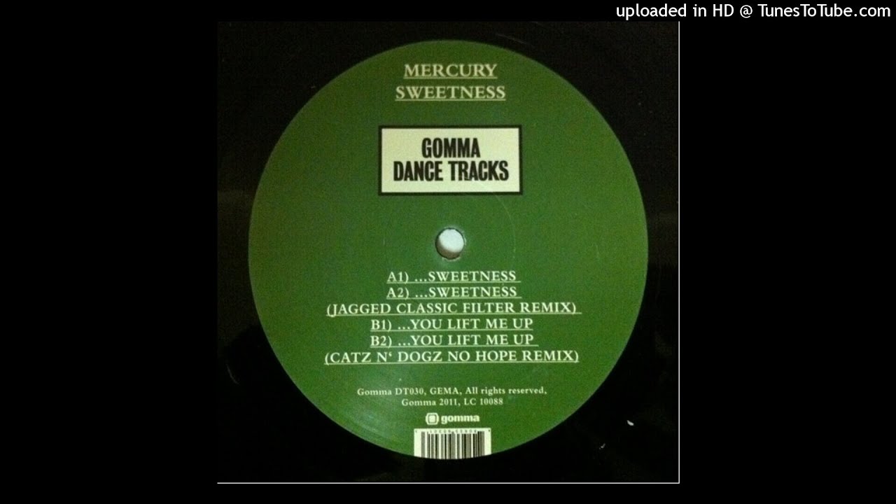 Watch Mercury | Sweetness on YouTube Watch Mercury | Sweetness on YouTube