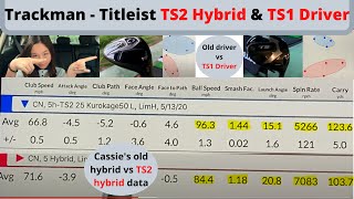 Titleist TS2 Hybrid TS1 Driver Fitting (Part 2) (291) screenshot 2