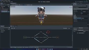 How to group animations in a state machine