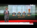 في المرمى مايو 2014 الجزء