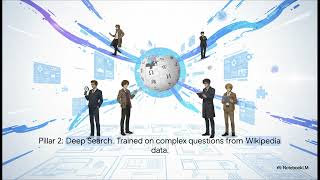 Download Lagu Nanbeige4 1 3B: A Unified Generalist Small Language Model MP3