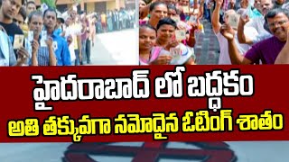 హైదరాబాద్ లో బద్ధకం... అతి తక్కువగా నమోదైన ఓటింగ్ శాతం | Hyderabad Voting Update | ABN Telugu