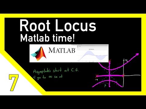 Gain a better understanding of Root Locus Plots using Matlab