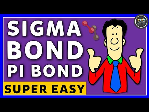 Pi and Sigma Bonds | Chemistry