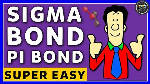 Pi and Sigma Bonds | Chemistry