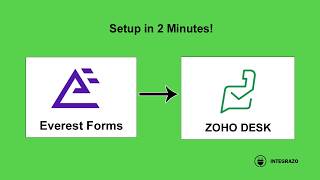 Everest Forms to Zoho Desk Integration in WordPress (Free Plugin) | Integrazo