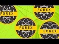 Time frames and Naked Forex Trading - KouLeeFX Book