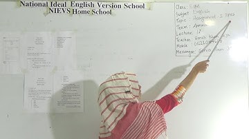 Class: Eight, Subject: English (Lecture: 17), Topic: Assignment-1 Topics