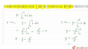 "The intercepts on x-axis made by tangents to the   curve, `y=int_0^x|t|dt , x in R ,` which are