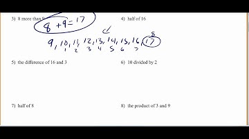 Evaluating Numerical Expressions