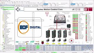 BDF Digital - TDE MACNO - Motion Control -CODEYSY- Robotics