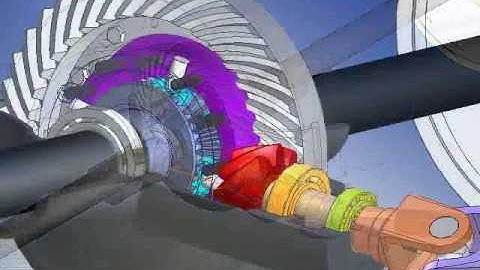 Inventor 2009 - Rear Differential (McMaster 4Z03 Project)