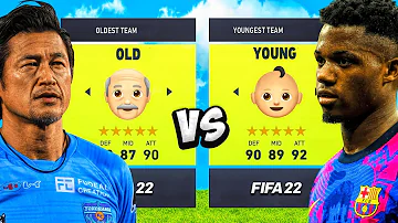 Kdo je nejmladším hráčem ve hře FIFA 22?