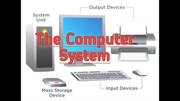 The Computer System | Class-3 | Chapter-2 | Part-2 | CBSE | Hindi