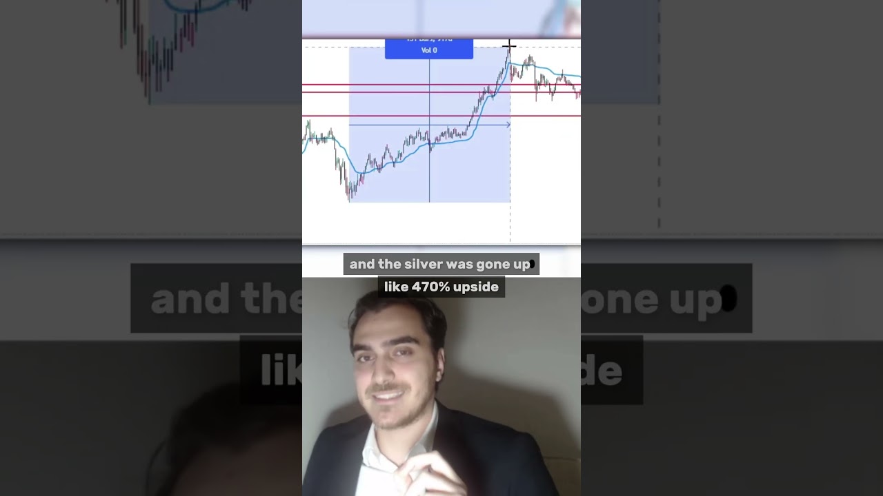 COMEX ALERT: Silver is in Danger Right NOW! 