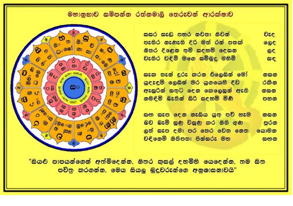 bodhi puja gatha sinhala download