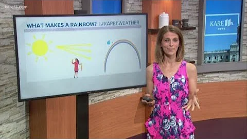 The science behind double rainbows - DayDayNews