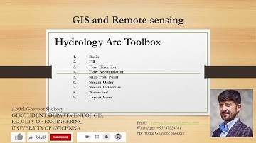 Hydrology Arc Toolbox, Creating Basin, Watershed, Flow Direction, Flow Accumulation, Stream Order