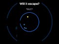 Will it EVER escape? 😱 #satisfying #viral #python