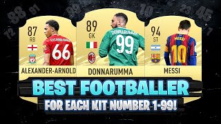 donnarumma kit number