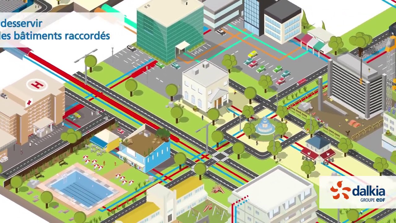 comment-fonctionne-un-r-seau-de-chaleur-urbain-dalkia-youtube