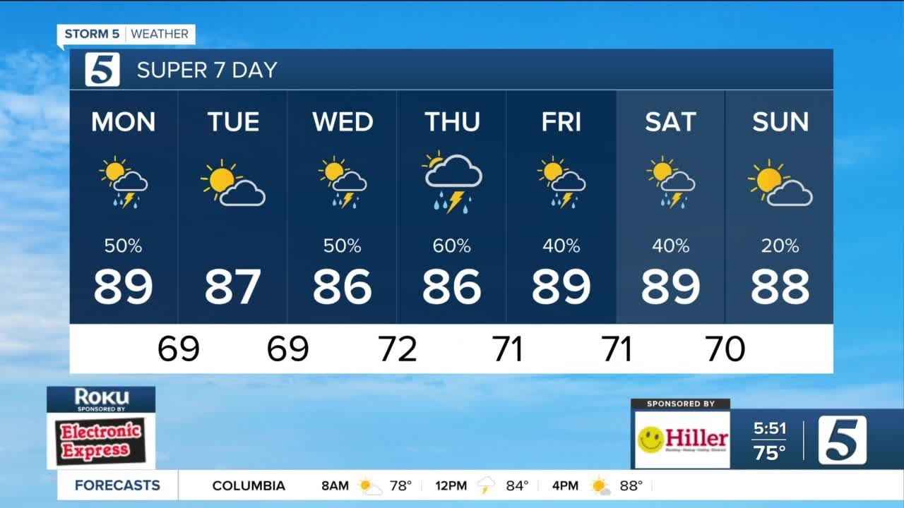 Few strong to severe storms possible: Monday, August 7, 2023 - YouTube