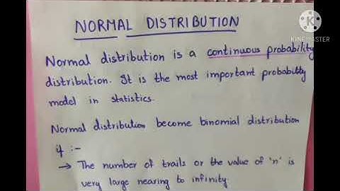 QT/M.Com/Chapter2/Part10/Normal distribution