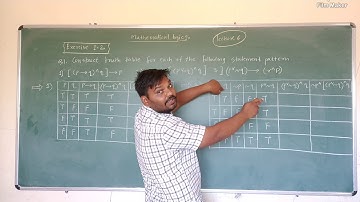 SILICON  ACADEMY/MATHEMATICAL LOGIC/LECTURE 6 /UMESH KOHINKAR SIR