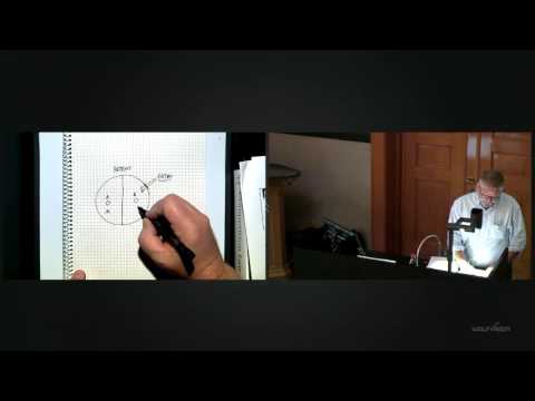 Introduction to EU