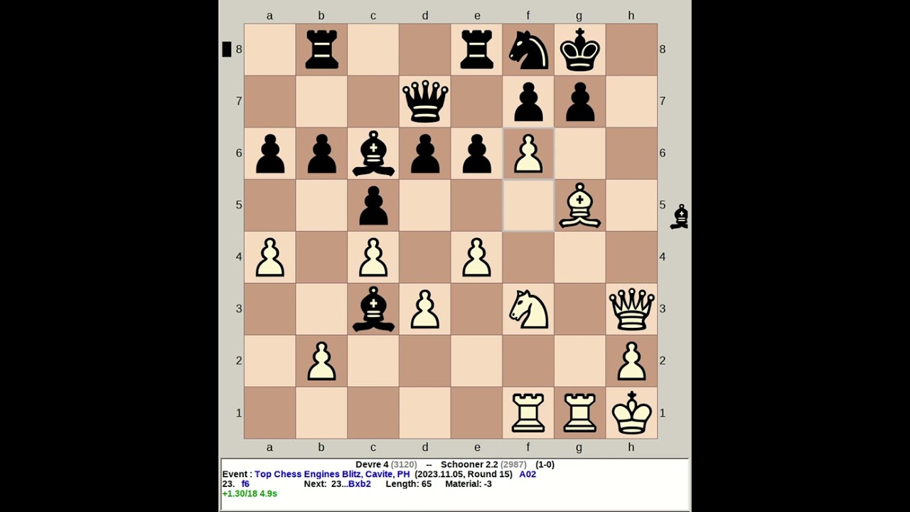 Chess engine: Cadie 1.5