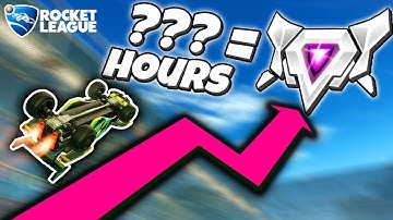 How Many Hours Does It Take to Reach EACH Rank in Rocket League?