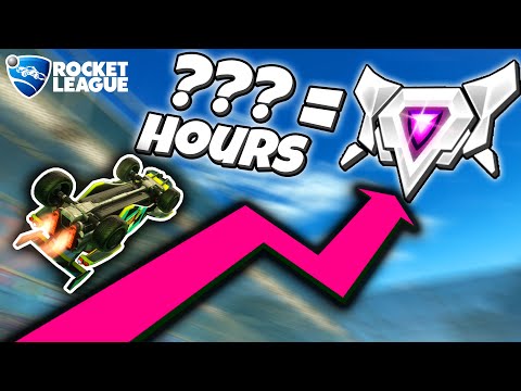 Rocket League Ranking System Explained - Corrosion Hour