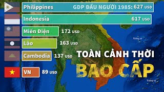 Toàn cảnh thời bao cấp, Việt Nam nghèo nhất khu vực  Tomtatnhanh.vn