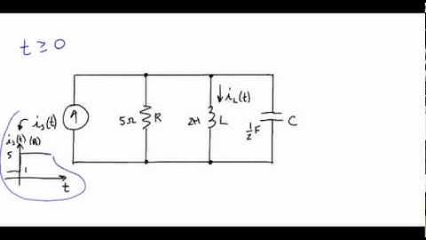 s: Laplace Transform Analysis Example #3