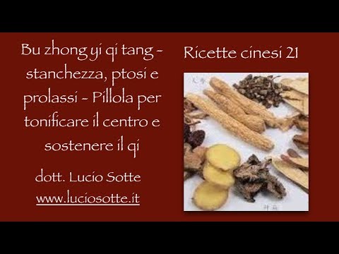 Video: Trattamento Della Polmonite Acquisita In Ospedale Con Un Organismo Multi-farmaco Resistente Mediante Decotto Buzhong Yiqi Basato Sulla Prescrizione Classica Di Fuzheng Quxie: Proto