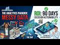 The Analytics Paradox : Bridging the Gap from Data to Decisions
