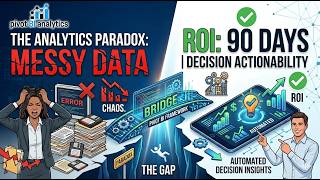 The Analytics Paradox : Bridging the Gap from Data to Decisions