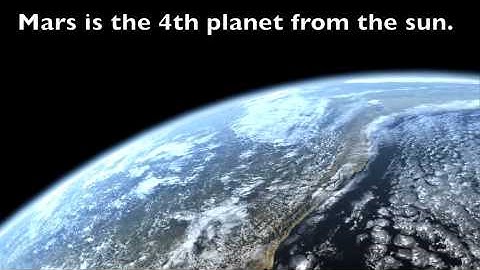 Solar System (inner planets)