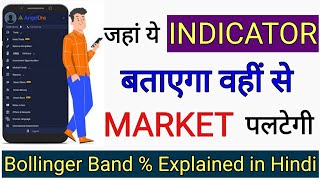जहां ये Indicator बताएगा वहीं से ही Market पलटेगी | Bollinger Bands %B Explained in Hindi