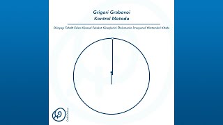 Gri̇gori̇ Grabovoi̇ - İrrasyonel Yöntemler - Beden Kurulum Noktasi