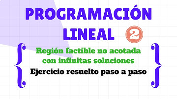Programación Lineal | Ejercicio resuelto #2