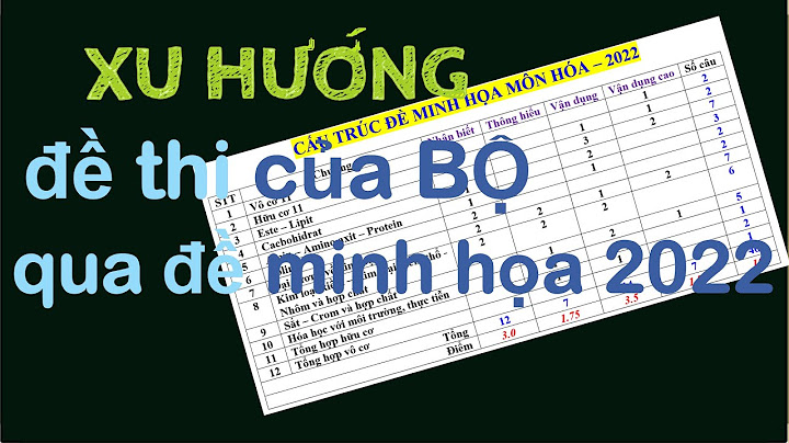 Bộ đề thi thử đại học môn hóa