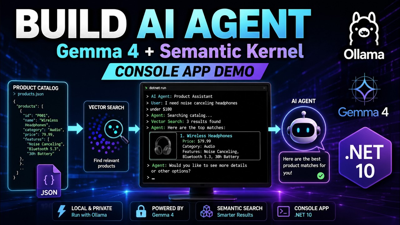 Gemma 4 AI Agent in .NET 10 | Semantic Kernel, Ollama & Vector Search ...