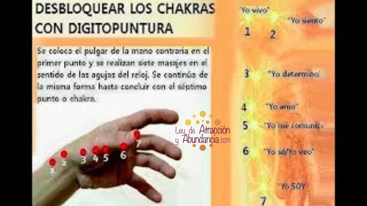 Desbloquear Los Chakras Con Digitopuntura - YouTube