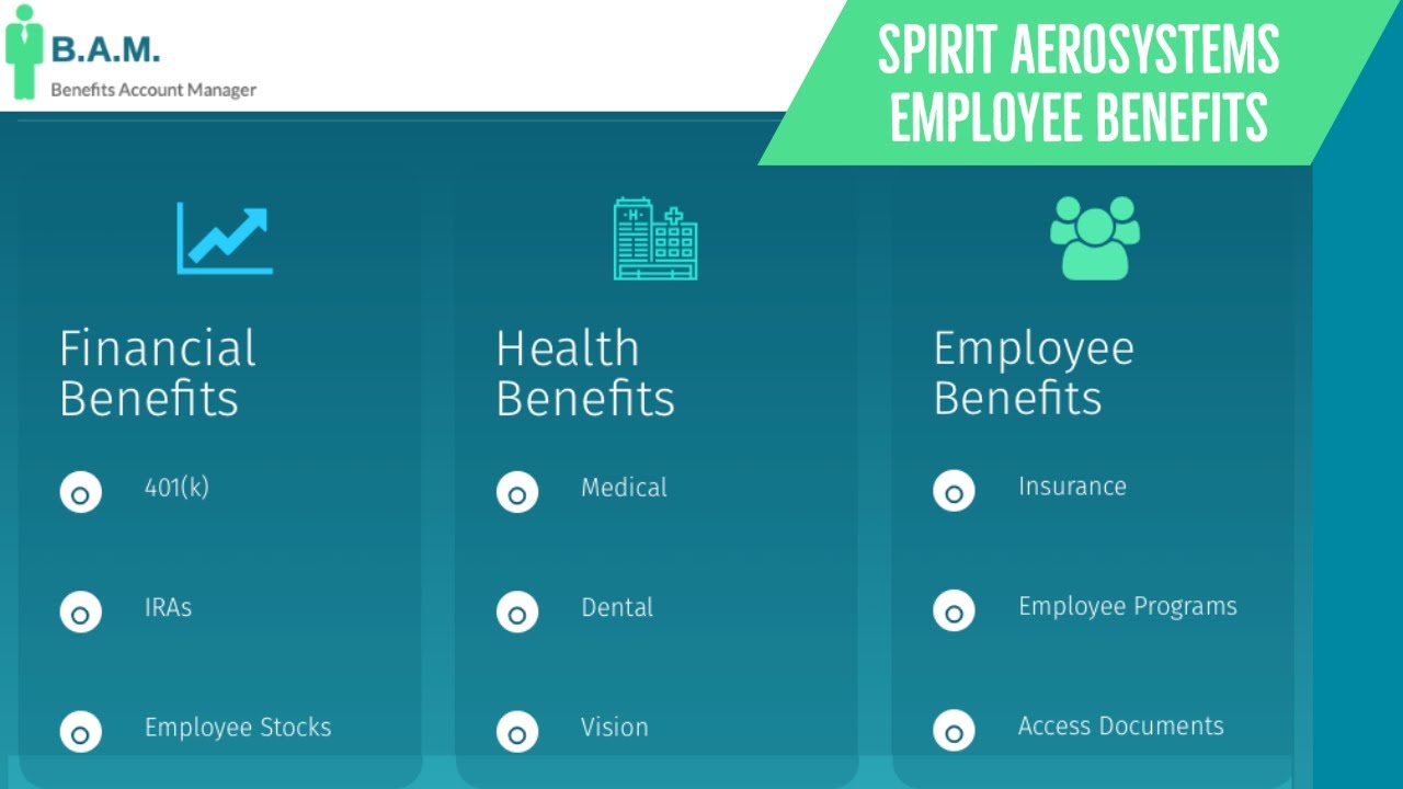 Spirit AeroSystems Employee Benefits Benefit Overview Summary YouTube