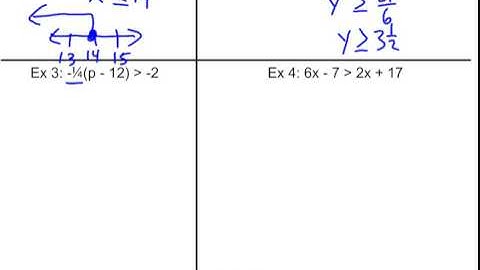 6.3 - Solving Multi-Step Inequalities.wmv