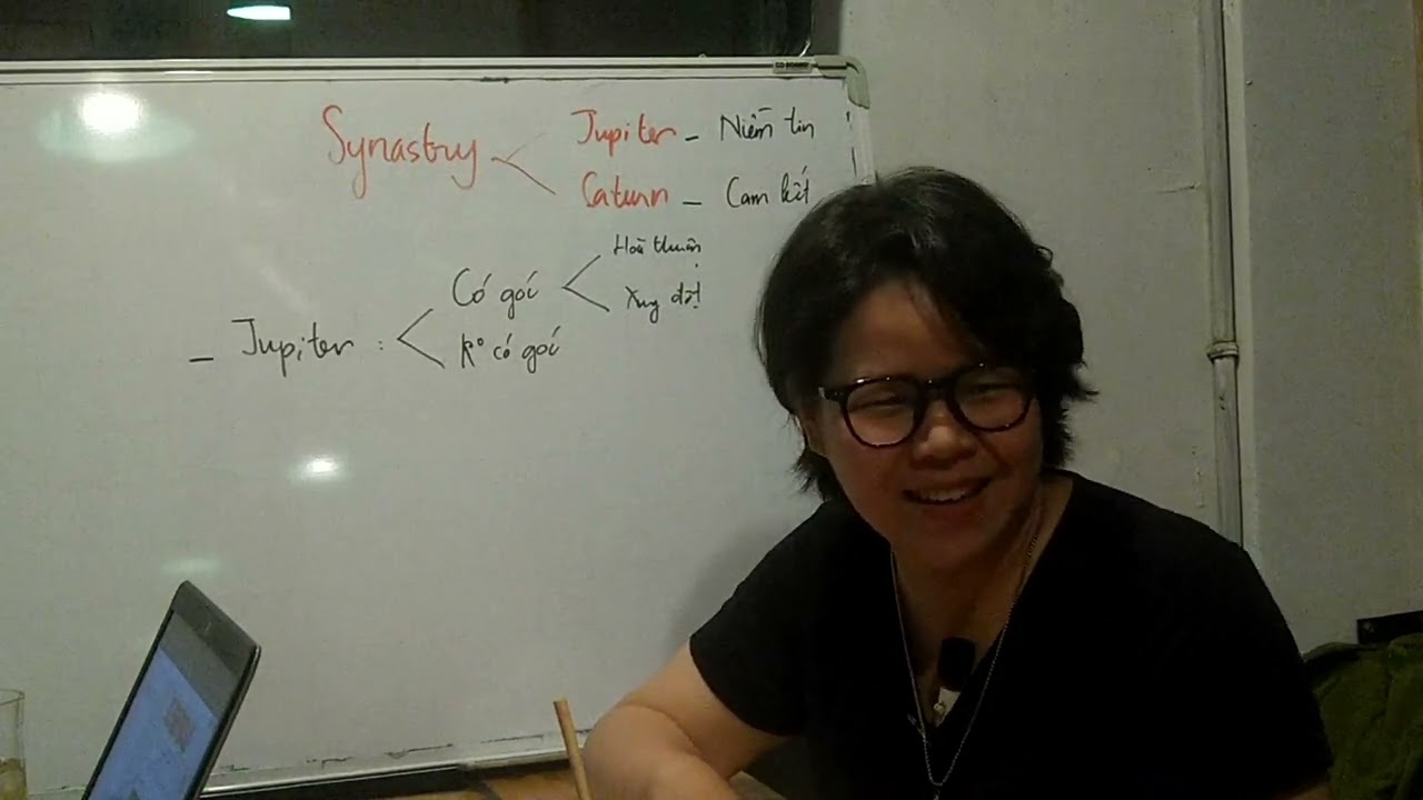 Outline Video B10 - Mộc tinh và Thổ tinh trong Synastry