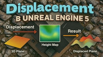 Displacement в Unreal Engine 5 | Создаём каменистую поверхность и реалистичный ландшафт