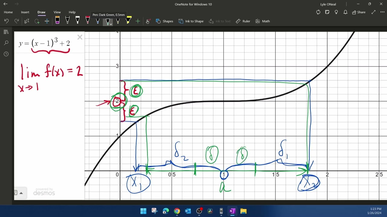 Calculus 1 - Section 2.4 - The Precise Definition of a Limit