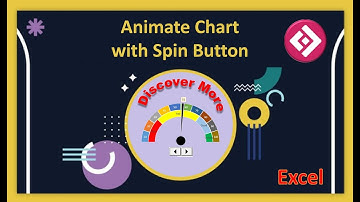 animate chart in excel | spin button | vba function in excel | vba in excel tutorial | excel video